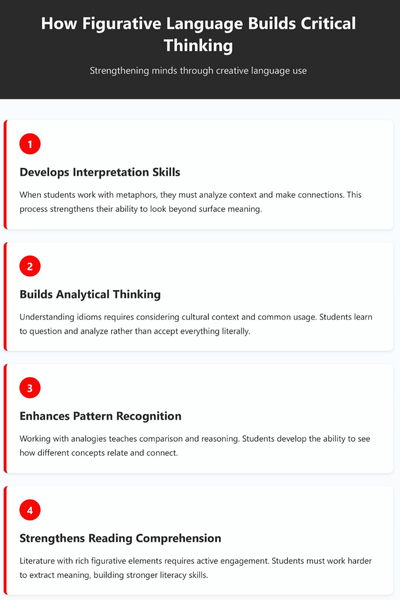 Group of college friends sit together, laugh and talk, holding notebooks and coffee during break