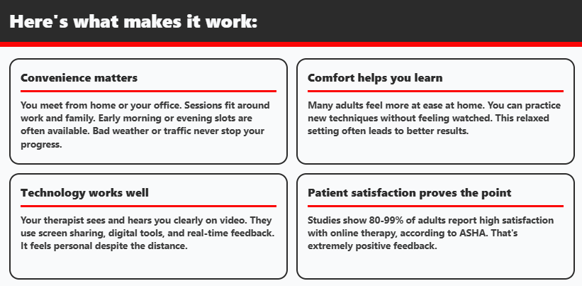Infographic explains benefits convenience, comfort, technology, satisfaction that make online speech therapy for adults effective