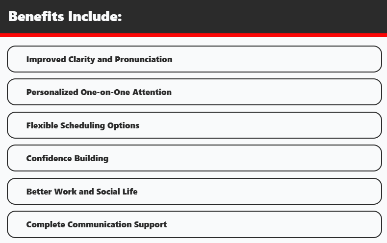 Graphic list showing private speech therapy benefits like clarity, personalized attention, scheduling flexibility, confidence building