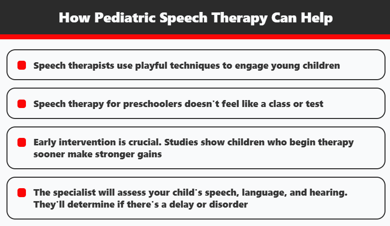 Infographic lists benefits of pediatric speech therapy, highlighting playful techniques, early intervention, and assessments clearly